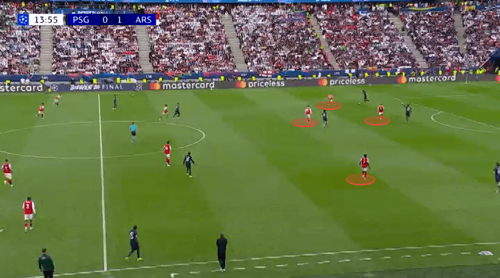 Arsenal đã kéo PSG vào trận chiến của mình, nhưng không thể bước ra với một chiến thắng 2