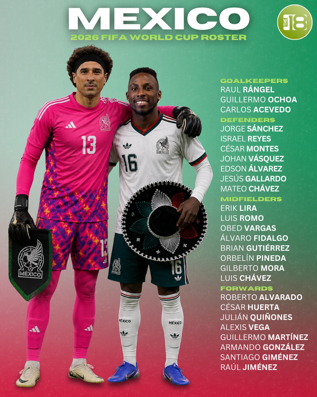 Nhận định ĐT Mexico bảng A VCK World Cup 2026 Lợi thế chủ nhà 3
