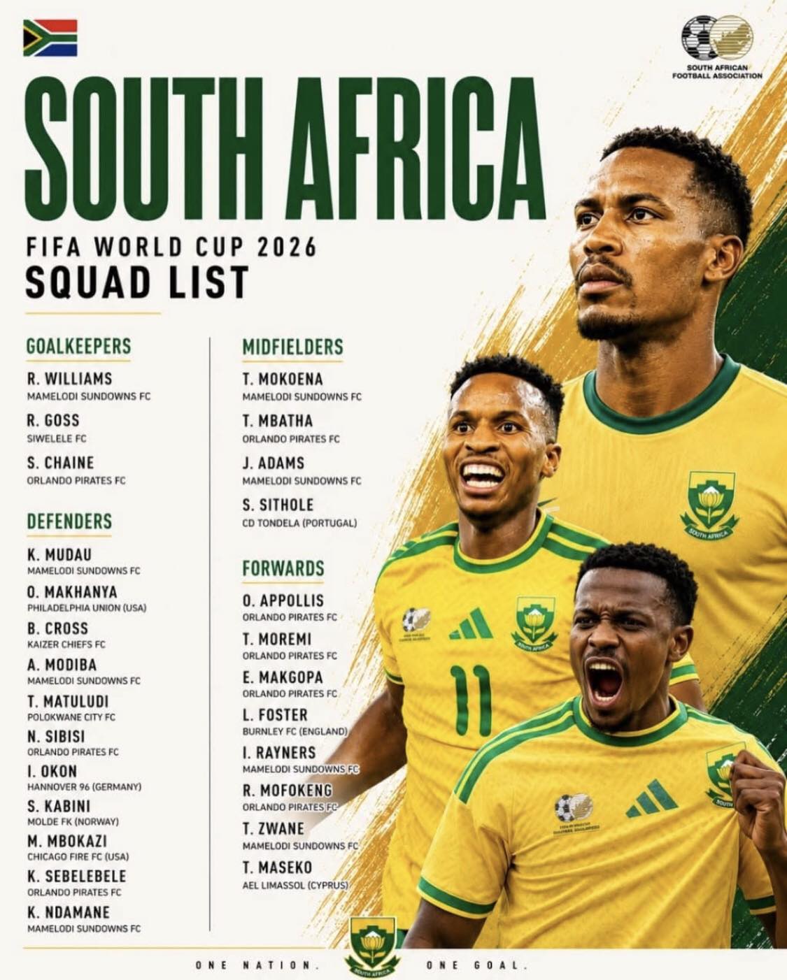 Nhận định ĐT Nam Phi bảng A VCK World Cup 2026 Sự trỗi dậy của Bafana 4