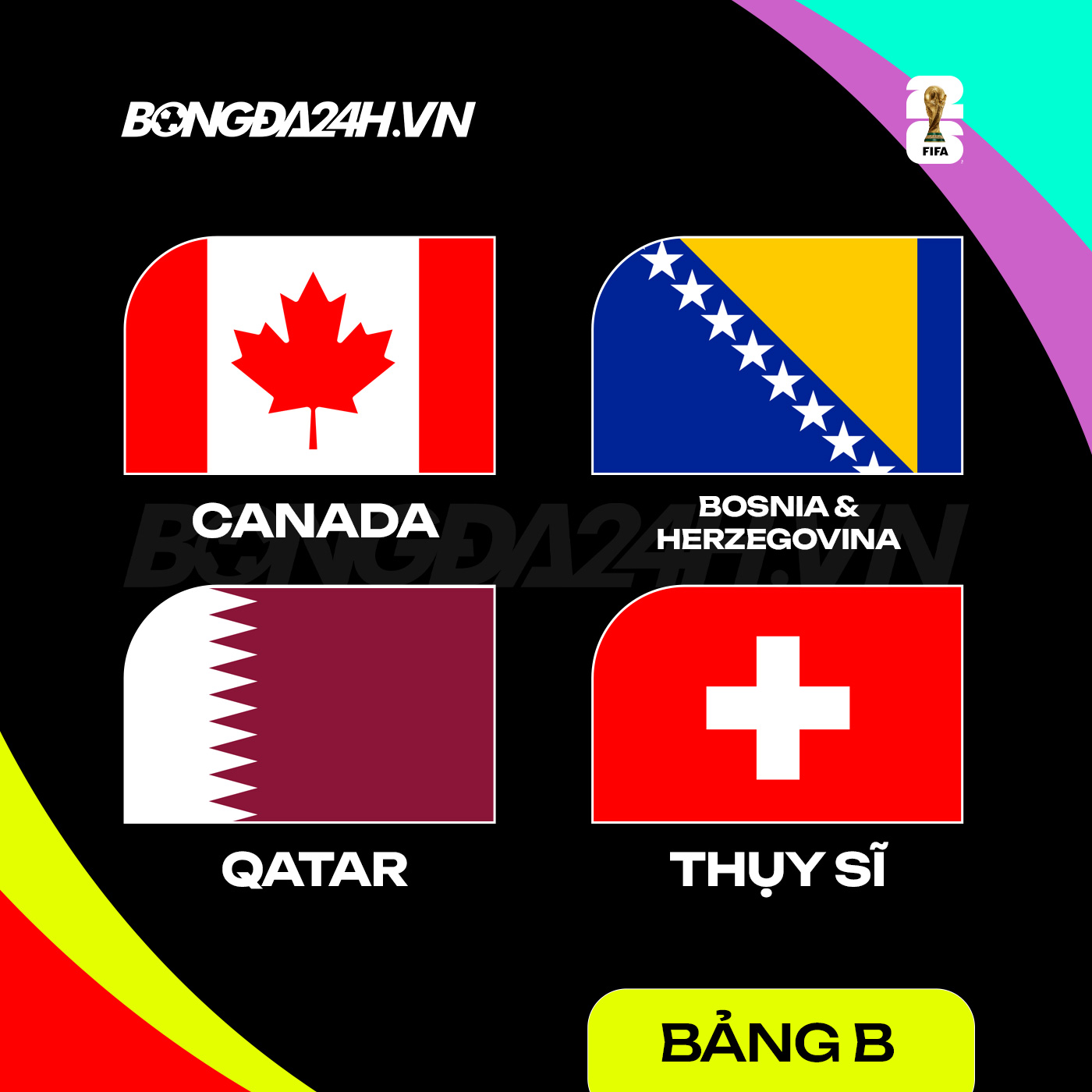 Nhận định ĐT Bosnia-Herzegovina bảng B VCK World Cup 2026 Tinh thần Balkan 1