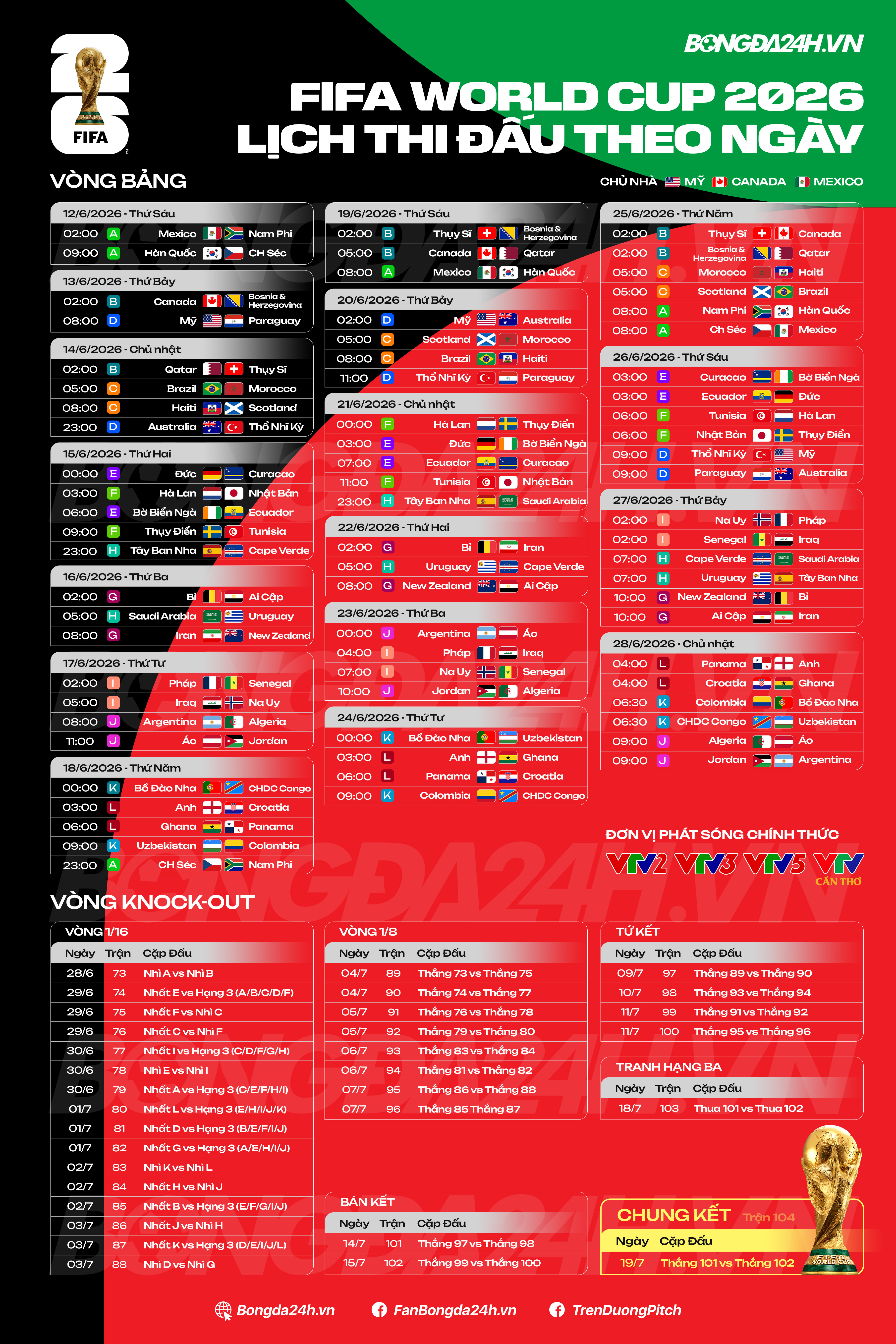 TẢI MIỄN PHÍ Lịch thi đấu World Cup 2026 chuẩn giờ Việt Nam (Bản đẹp) 1