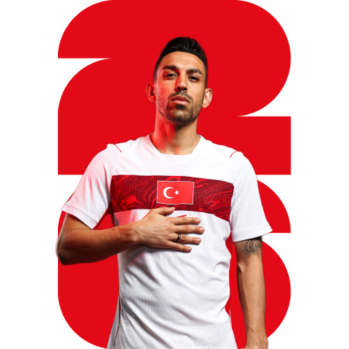 Irfan Can Kahveci