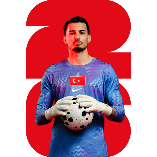 Ugurcan Cakir