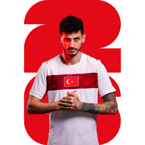 Samet Akaydin