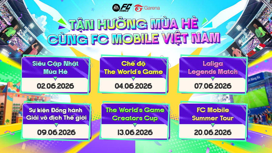 Sau nhiều năm, EA Sports FC chính thức tái hiện trọn vẹn Đội tuyển Việt Nam như đời thực 3