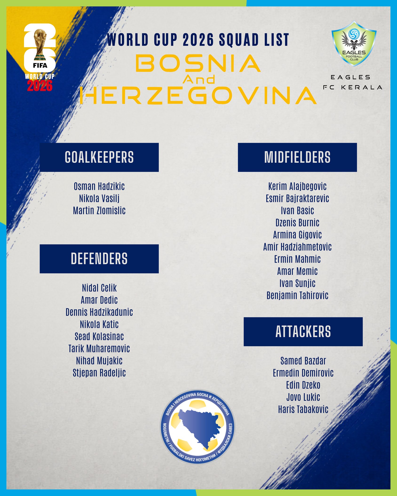 Nhận định ĐT Bosnia-Herzegovina bảng B VCK World Cup 2026 Tinh thần Balkan 4