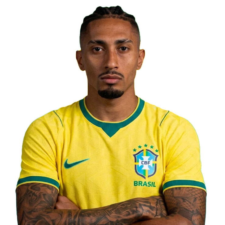 Raphinha