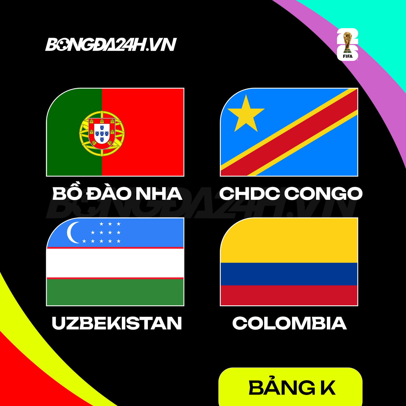 Chia bang K World Cup 2026
