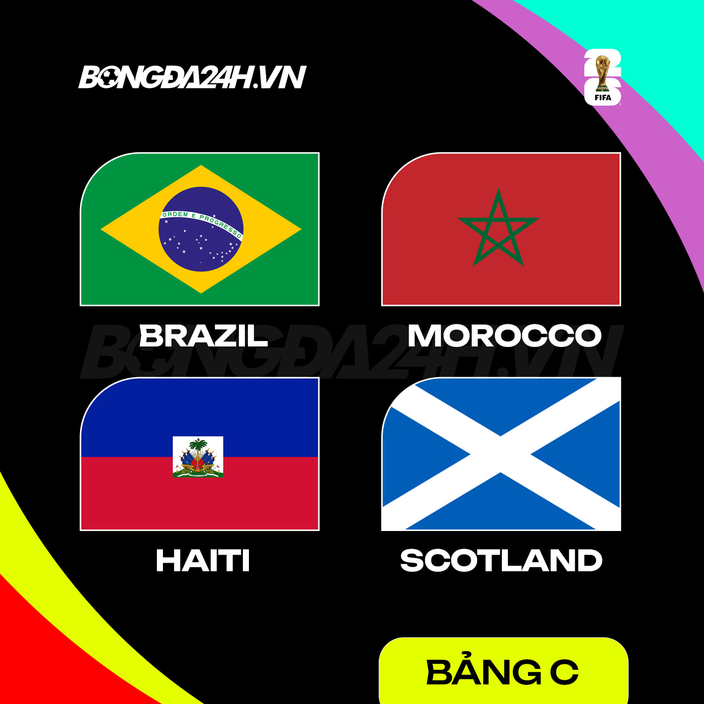 Nhận định ĐT Haiti bảng C VCK World Cup 2026 Trải nghiệm để đời 1