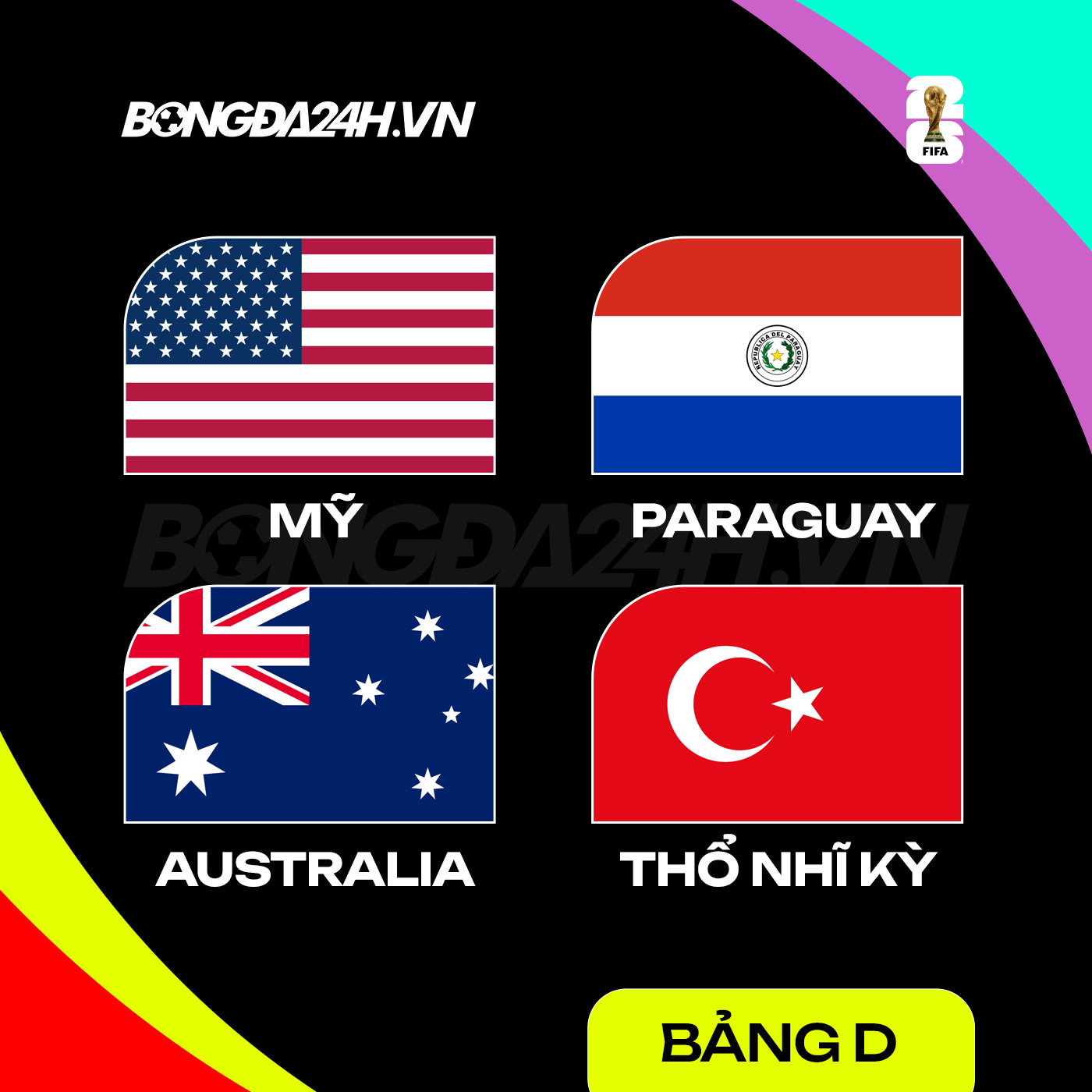 Nhận định ĐT Paraguay bảng D VCK World Cup 2026 Nghệ thuật hắc ám 1