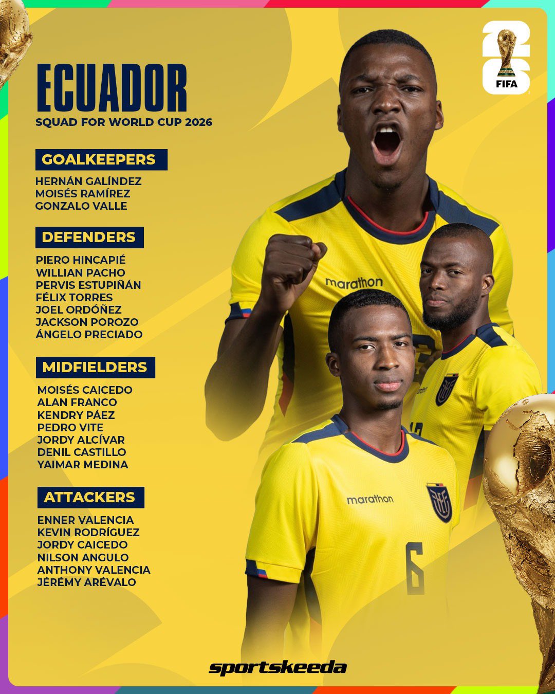 Nhận định ĐT Ecuador bảng E VCK World Cup 2026 Vách sắt tường đồng 4