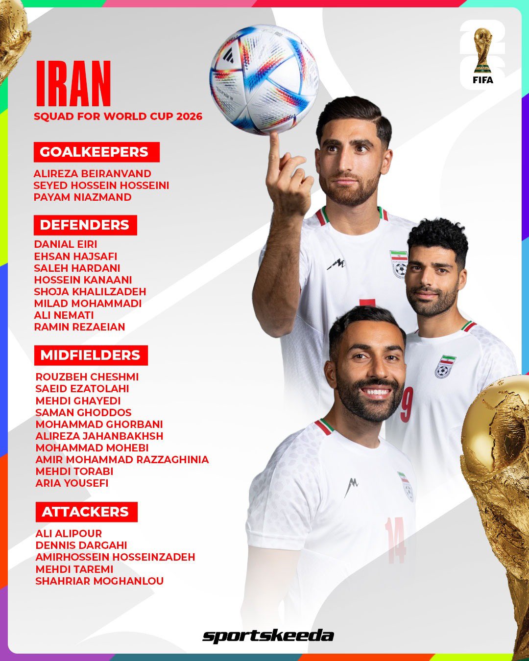 Nhận định ĐT Ai Cập bảng G VCK World Cup 2026 Sức mạnh Pharaoh 4