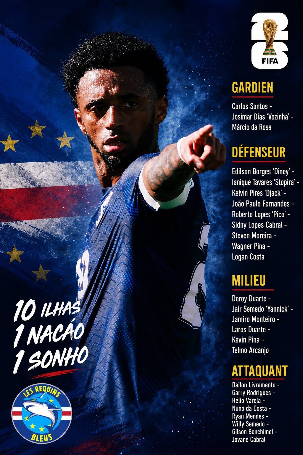 Nhận định ĐT Cape Verde bảng H VCK World Cup 2026 Bước ra biển lớn 4