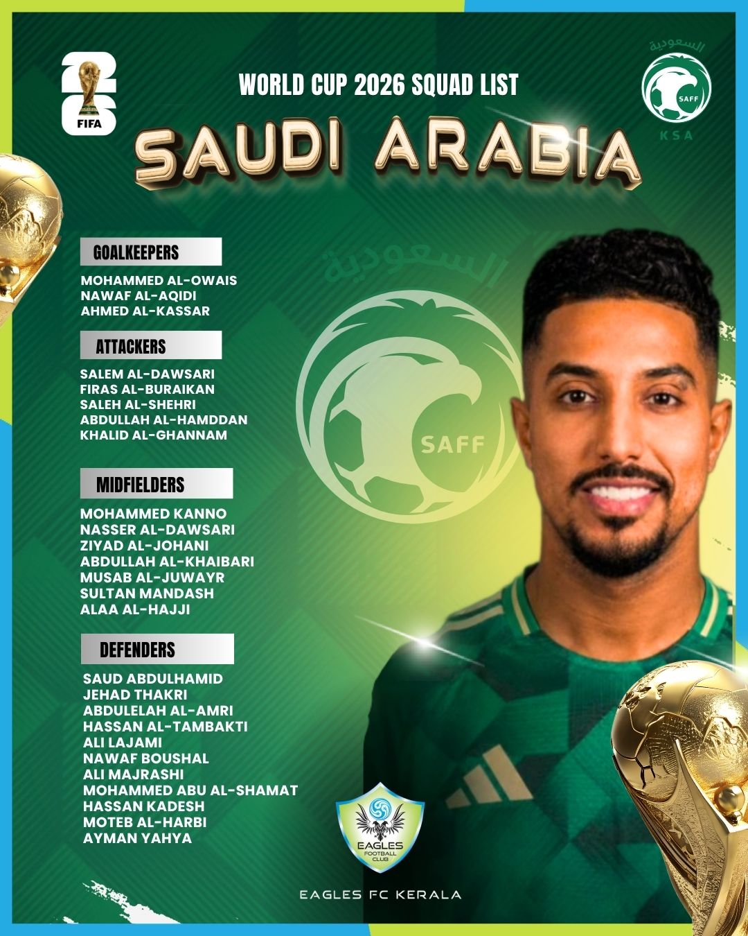 Nhận định ĐT Saudi Arabia bảng H VCK World Cup 2026 Giữa những nghi ngờ 4