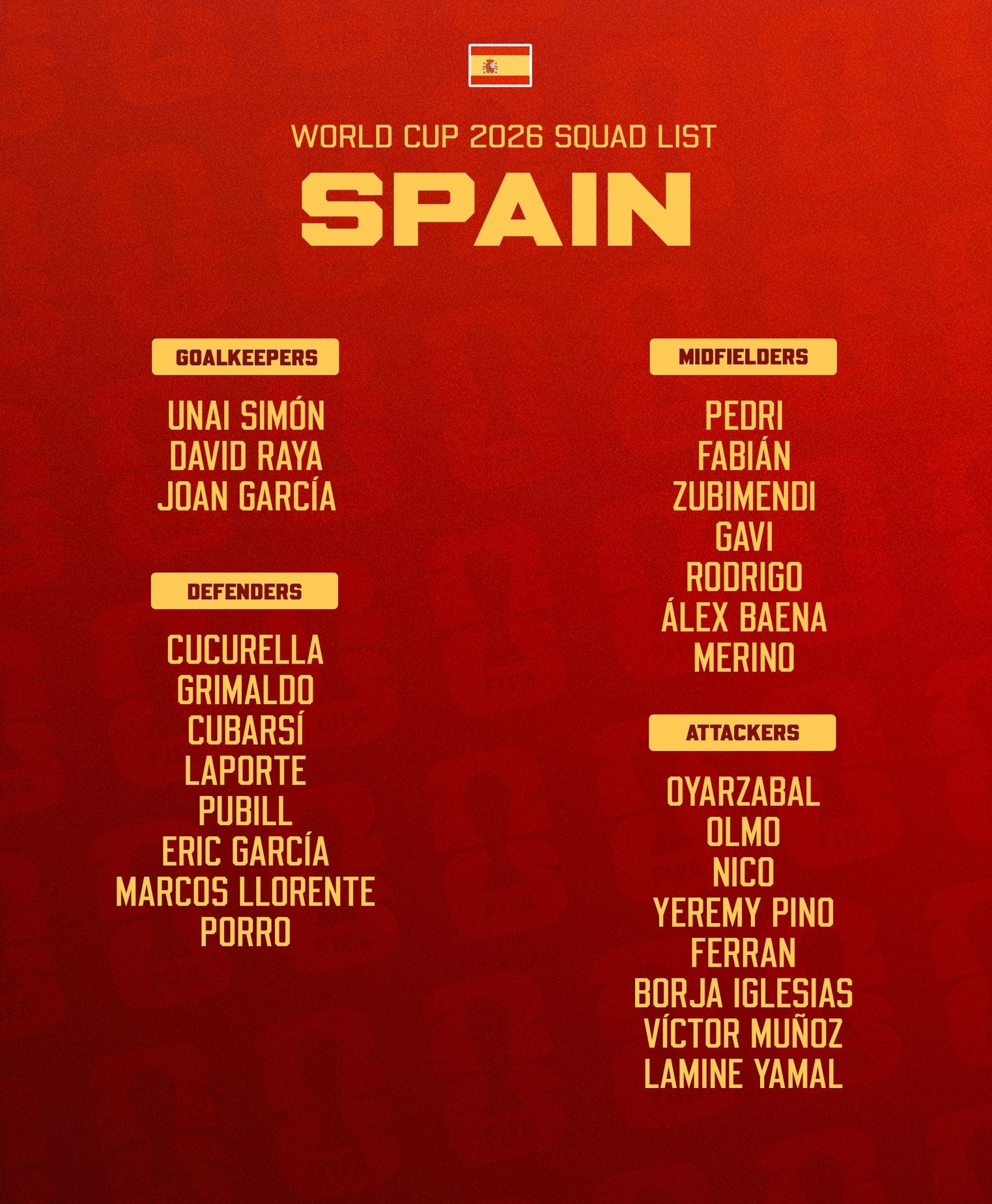 Nhận định ĐT Tây Ban Nha bảng H VCK World Cup 2026 Sức mạnh của Nhà vua 4