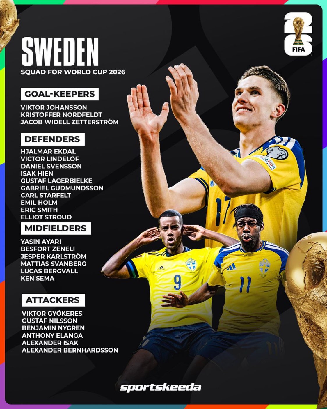 Nhận định ĐT Thụy Điển bảng F VCK World Cup 2026 Hy vọng song sát 4
