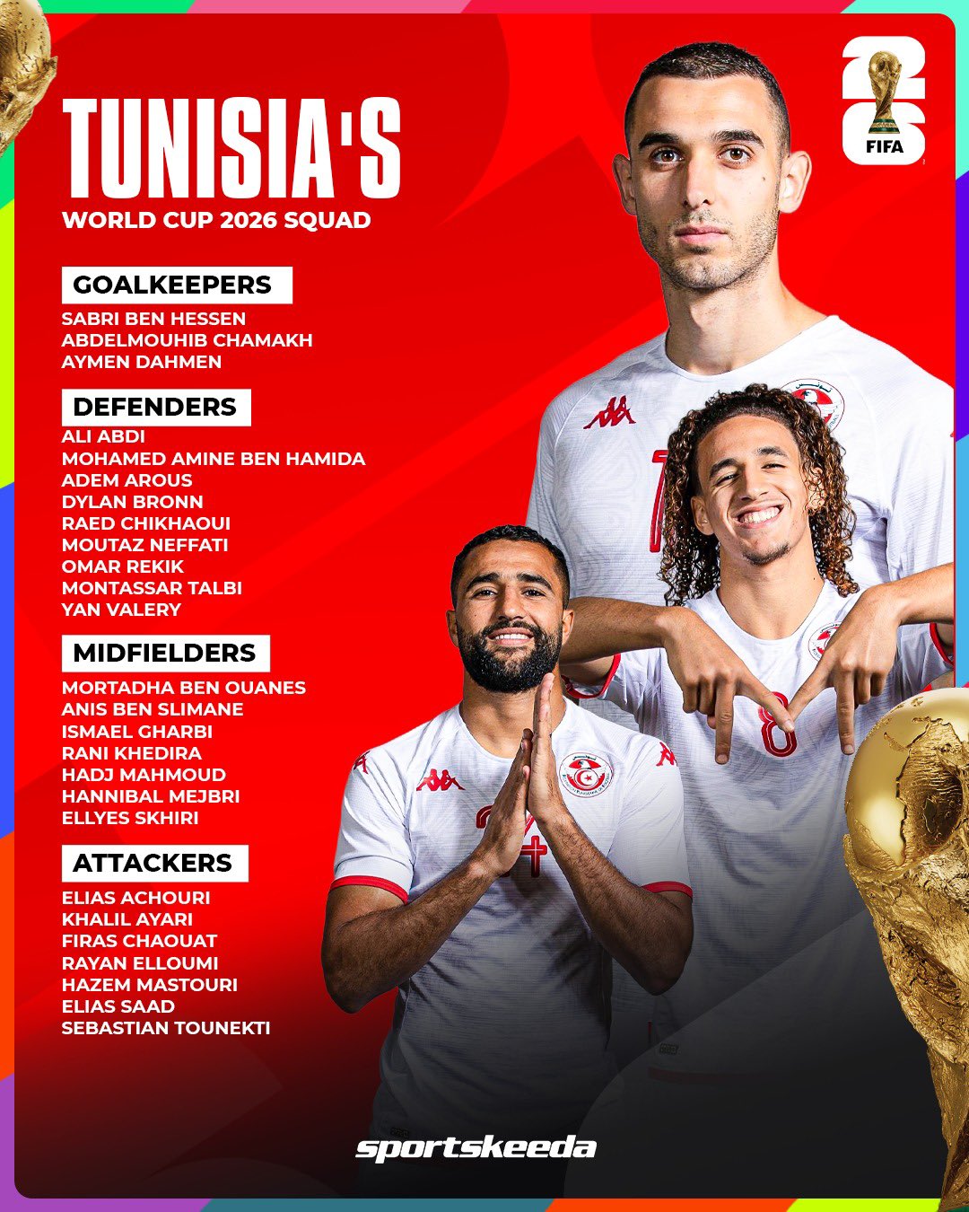 Nhận định ĐT Tunisia bảng F VCK World Cup 2026 Tinh thần đại bàng 4