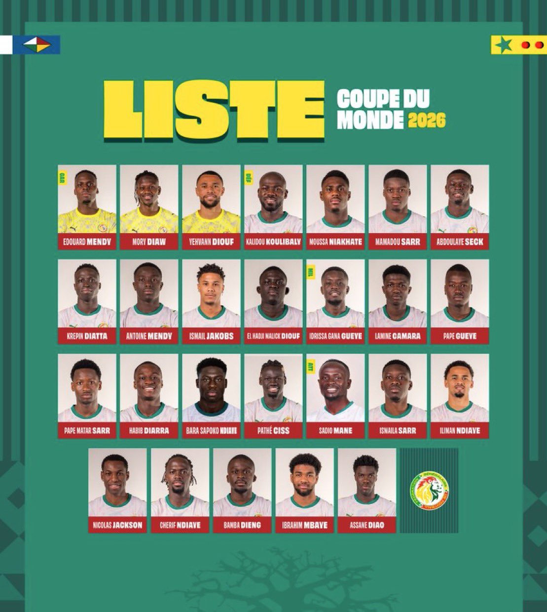 Nhận định ĐT Senegal bảng I VCK World Cup 2026 Sư tử bất diệt 4