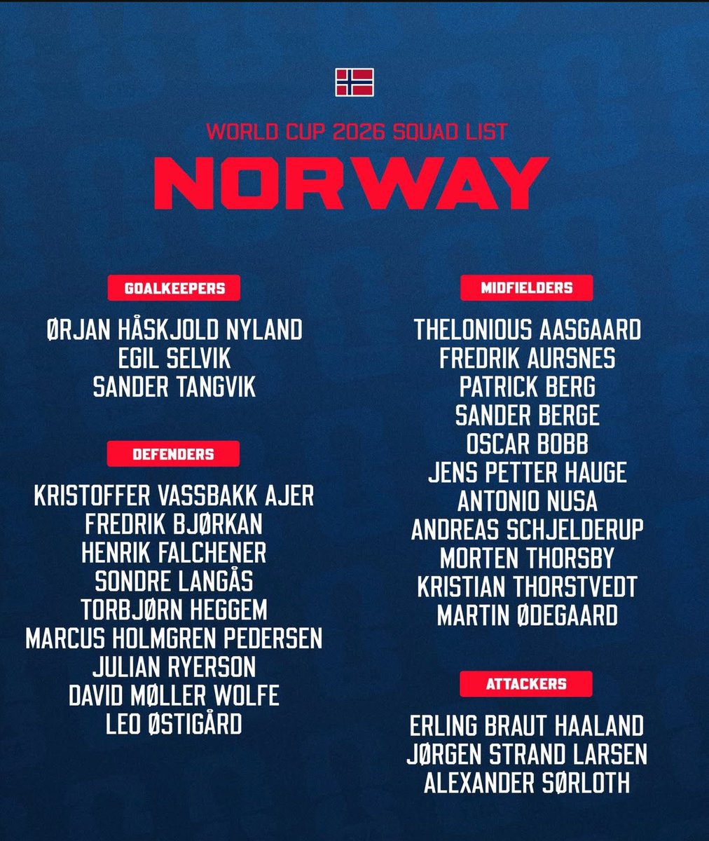 Nhận định ĐT Na Uy bảng I VCK World Cup 2026 Những chiến binh Vikings 5