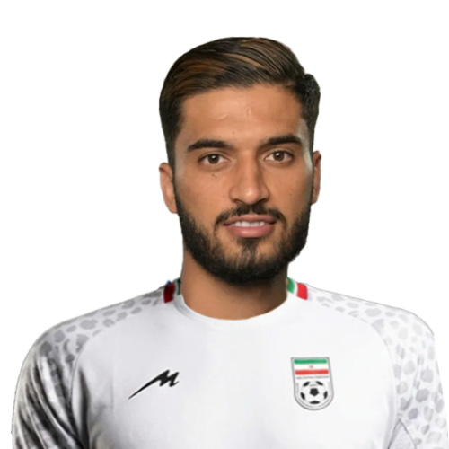 Mohammad Ghorbani