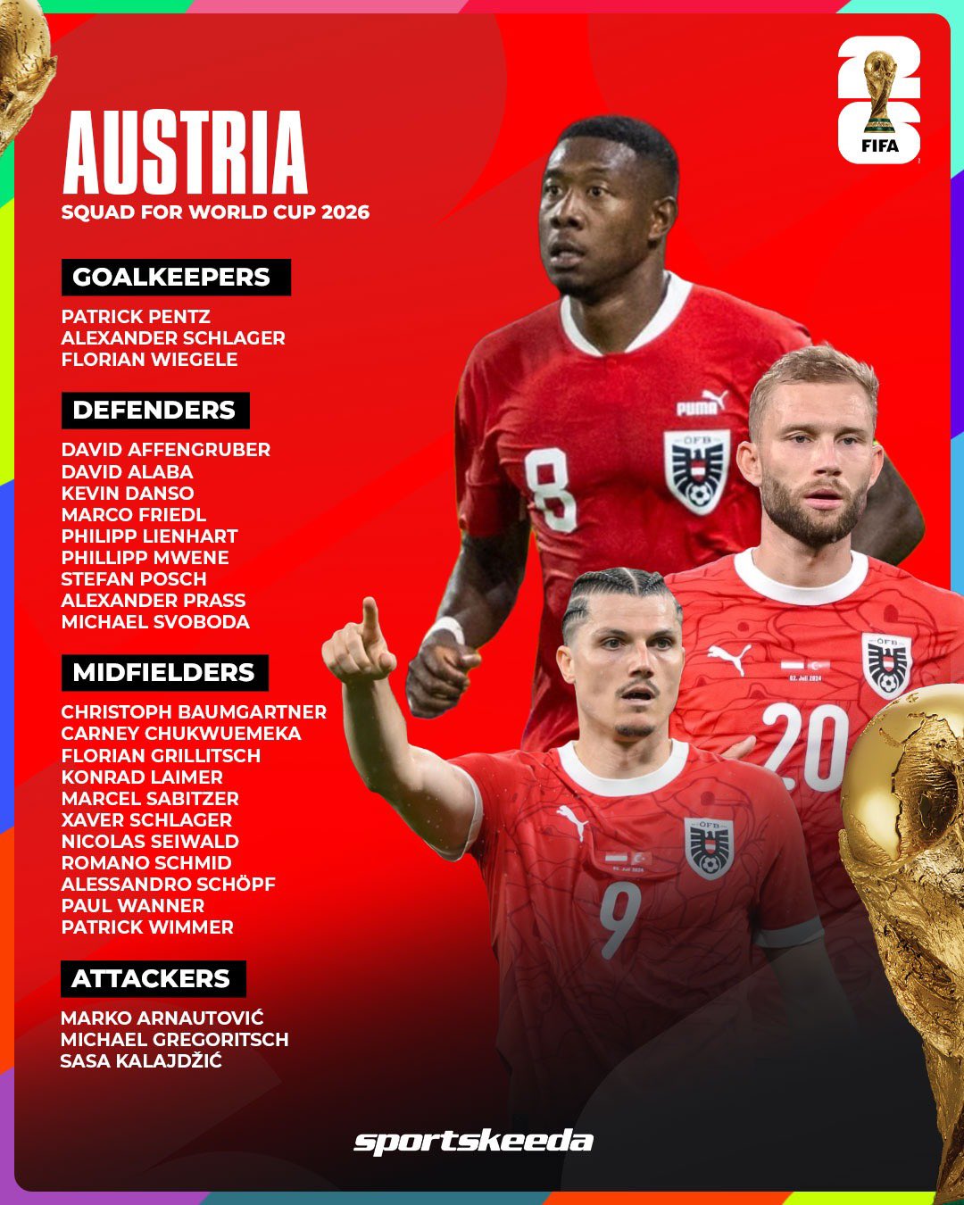 Nhận định ĐT Áo bảng J VCK World Cup 2026 Cơn lốc kiểu mới 4