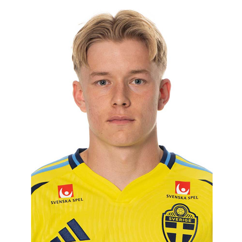 Daniel Svensson