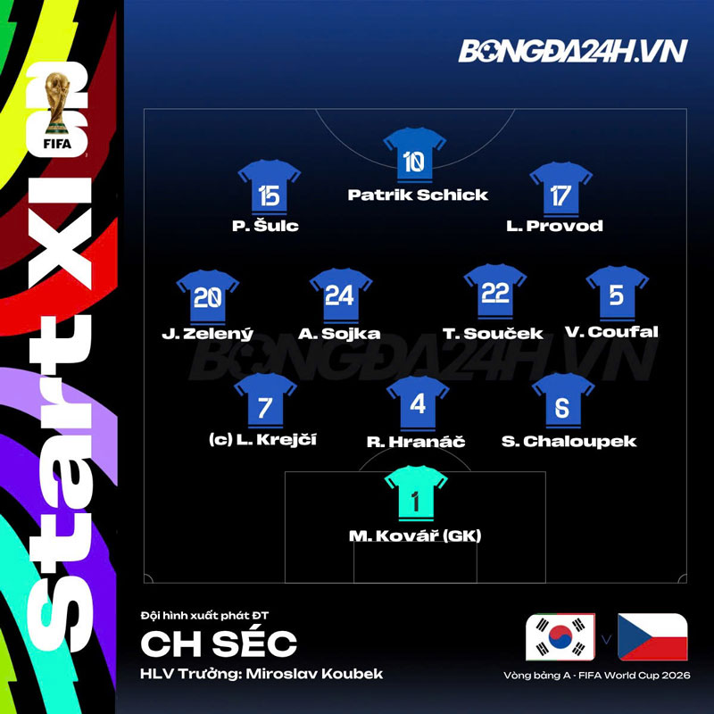 doi-hinh-chinh-thuc-han-sec-1