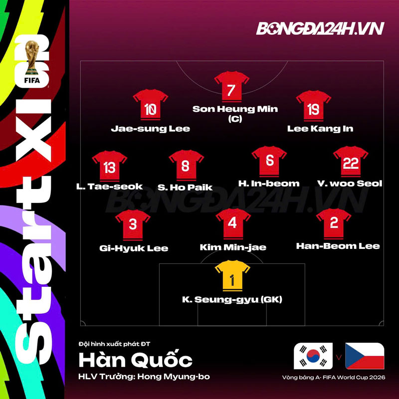 doi-hinh-chinh-thuc-han-sec-2