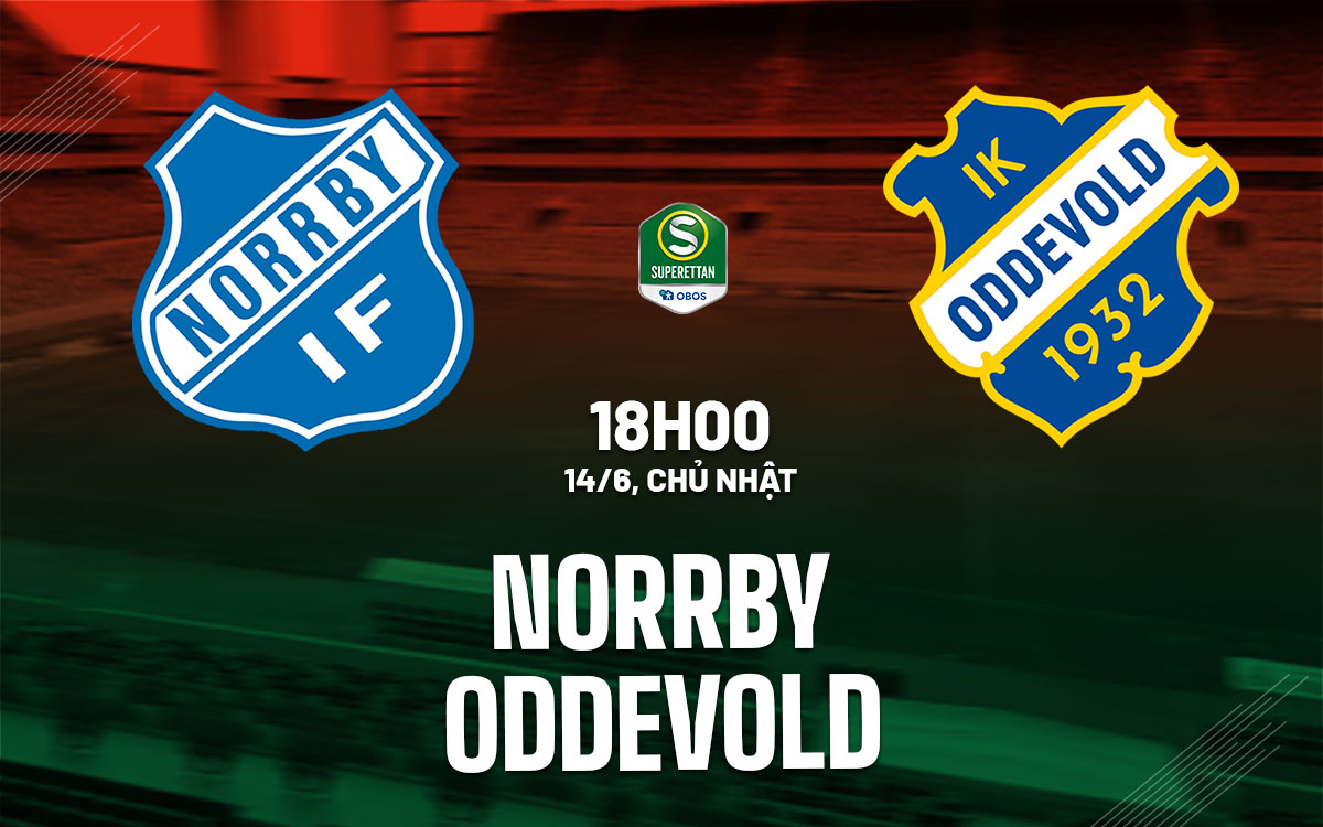 nhan dinh bong da du doan Norrby vs Oddevold hang 2 thuy dien hom nay