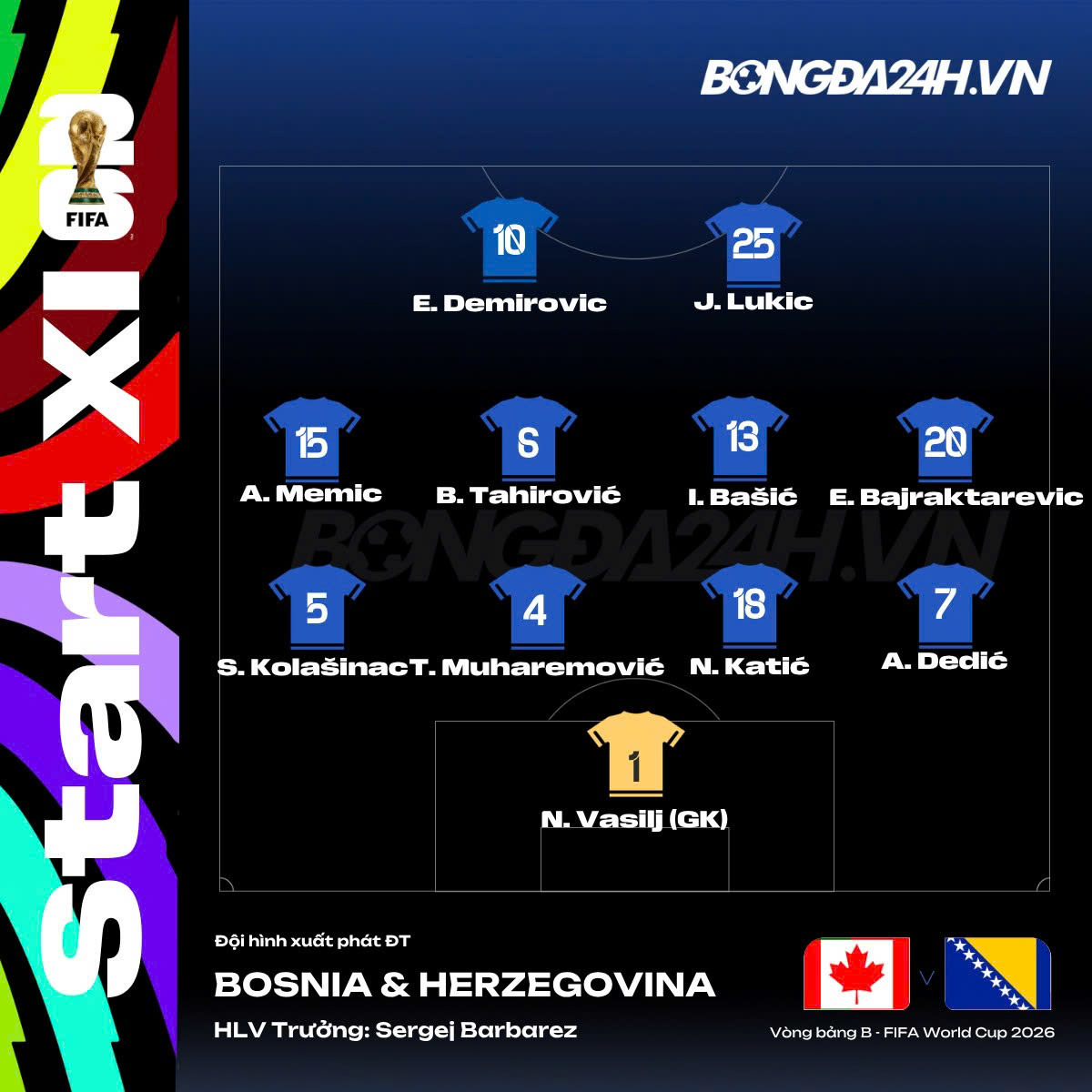 Đội hình bosnia chính thức 13/06