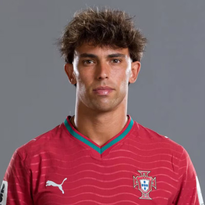 Joao Felix
