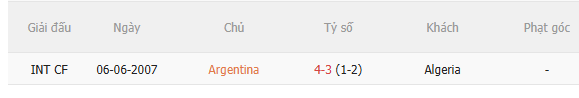 Nhận định Argentina vs Algeria (8h00 ngày 176) ĐKVĐ xuất trận 5 Nhận định Argentina vs Algeria (8h00 ngày 176) ĐKVĐ xuất trận 5