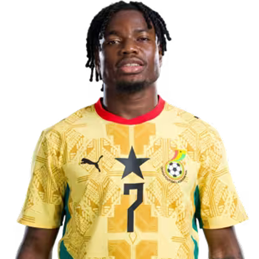 Abdul Fatawu