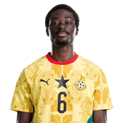 Abdul Mumin