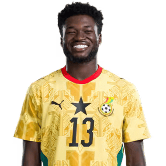 Christopher Bonsu Baah
