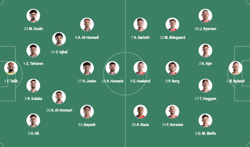 Đội hình Iraq vs Na Uy dự kiến 05h00 ngày 1706 WC 2026 1