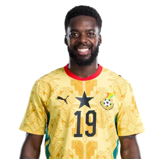 Inaki Williams