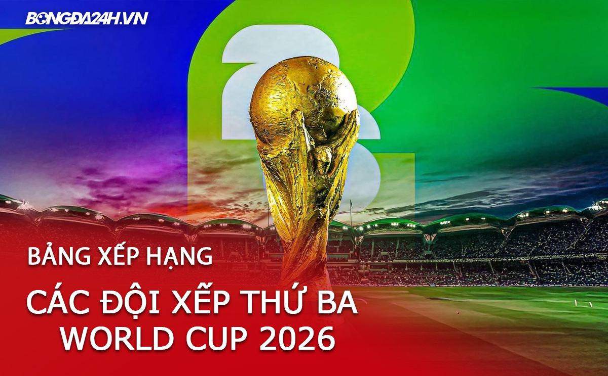 BXH các đội xếp thứ ba World Cup 2026