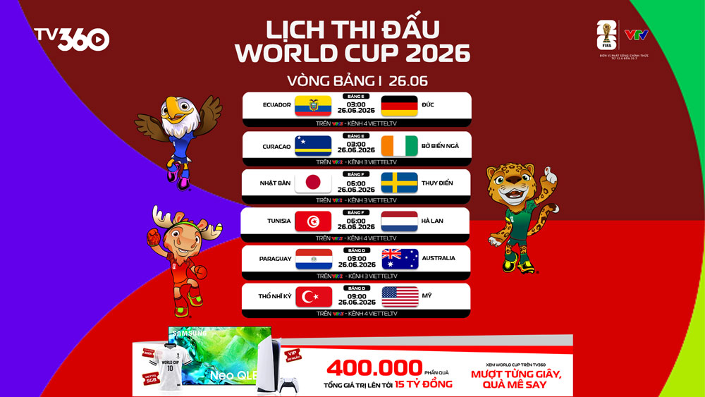 Lịch thi đấu bóng đá hôm nay 2606 Na Uy vs Pháp, Nhật Bản vs Thụy Điển 1