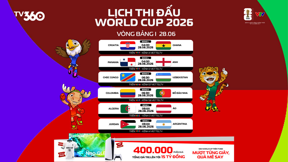 Lịch thi đấu bóng đá hôm nay 28/06/2026