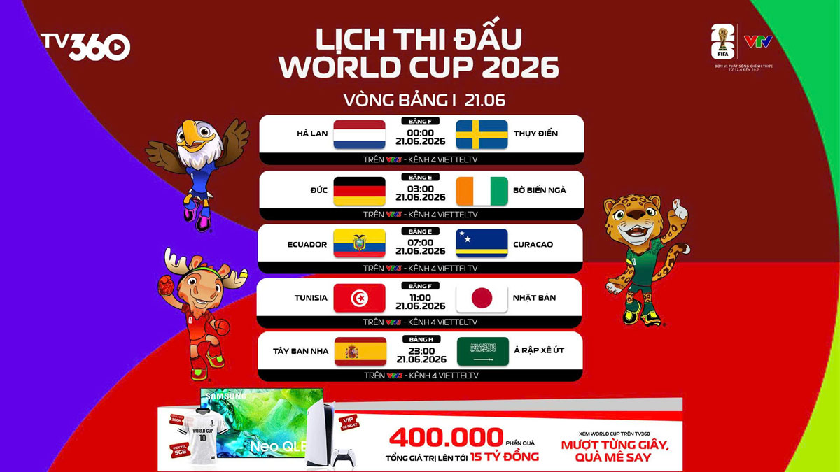 Lịch thi đấu bóng đá hôm nay 21/06