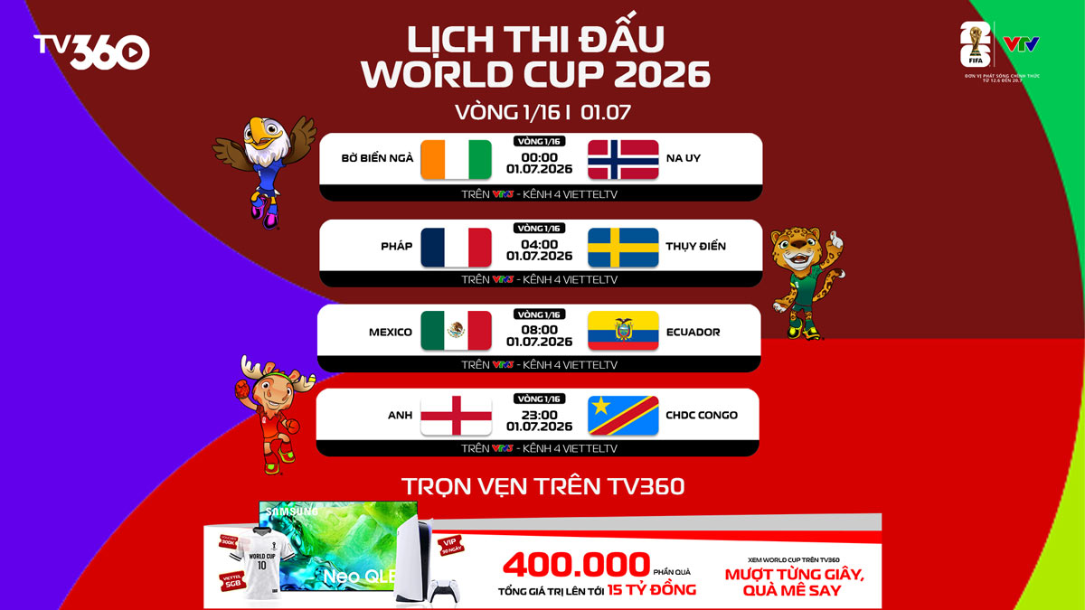 Lịch thi đấu bóng đá hôm nay 01072026 Anh vs DR Congo, Bỉ vs Senegal 1