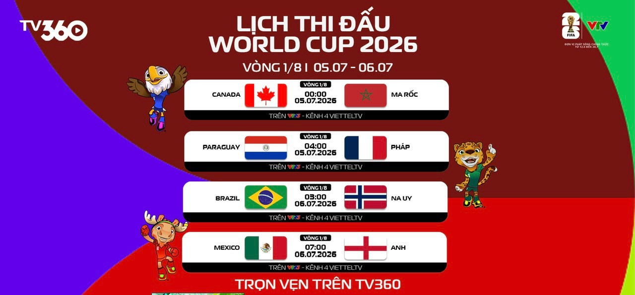 Lịch thi đấu, trực tiếp bóng đá hôm nay 05072026 Brazil vs Na Uy 1
