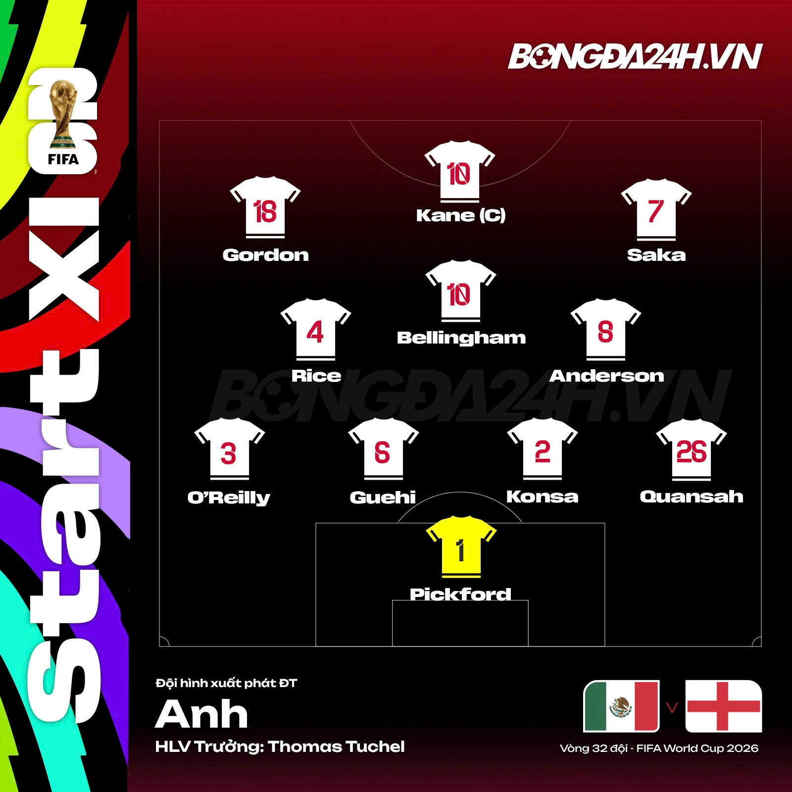 Chơi thiếu người, Anh vẫn kiên cường đánh bại chủ nhà Mexico 1