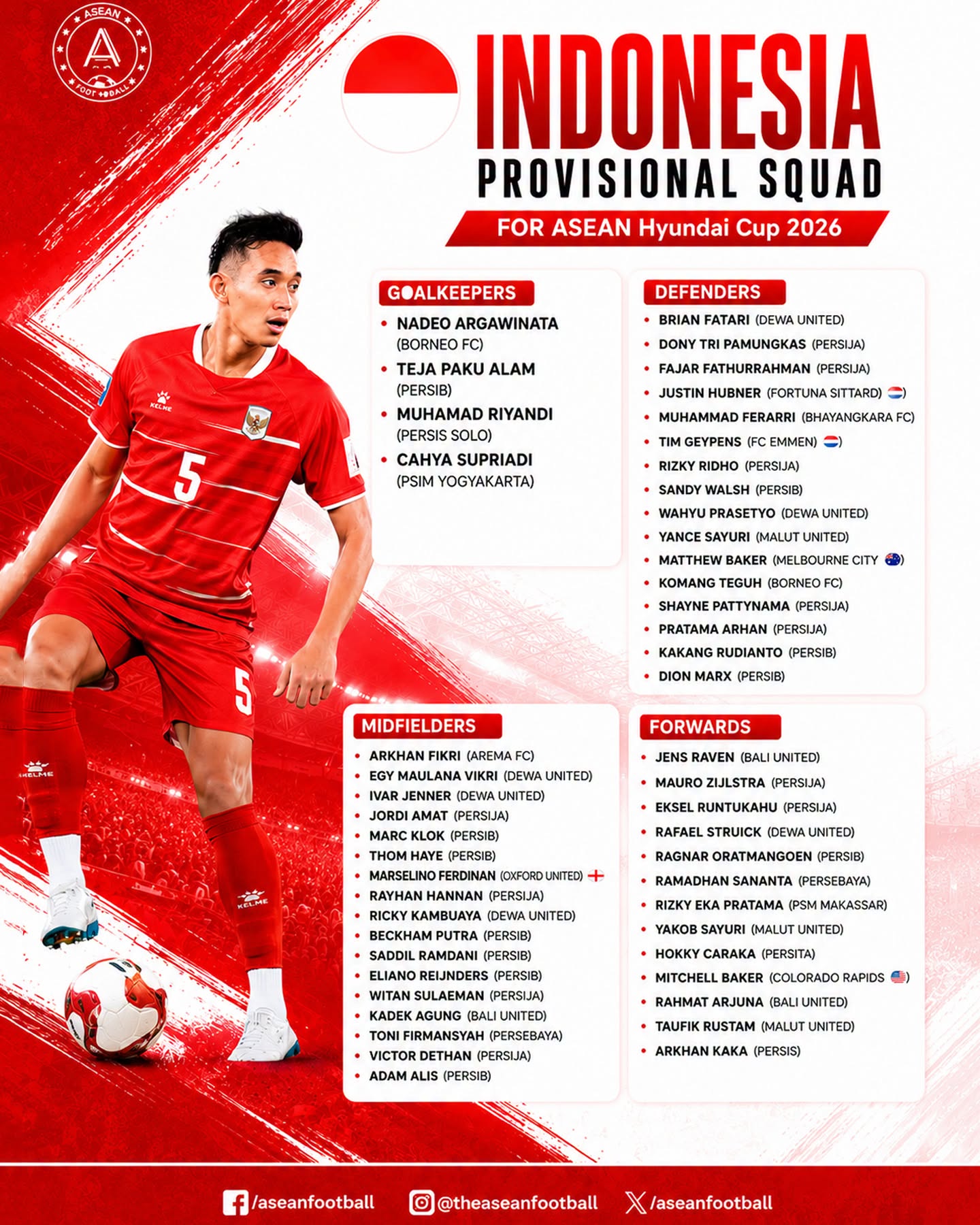 Indonesia gọi em trai sao Man City đấu Việt Nam 3