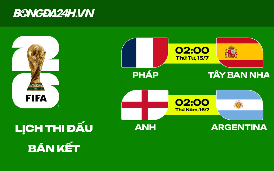 ban-ket-world-cup-2026 ban-ket-world-cup-2026