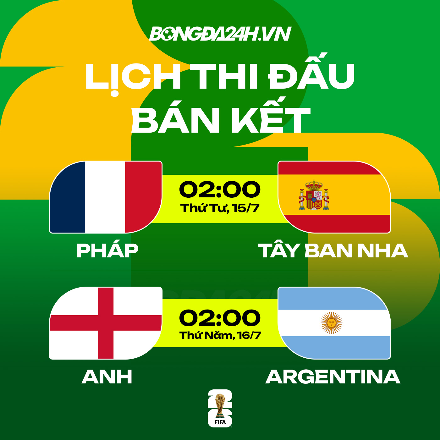 Đánh giá lại sức mạnh bốn đội cuối cùng tại World Cup Liệu Anh hay Argentina có đủ sức tạo nên bất ngờ ở trận chung kết 1 Đánh giá lại sức mạnh bốn đội cuối cùng tại World Cup Liệu Anh hay Argentina có đủ sức tạo nên bất ngờ ở trận chung kết 1
