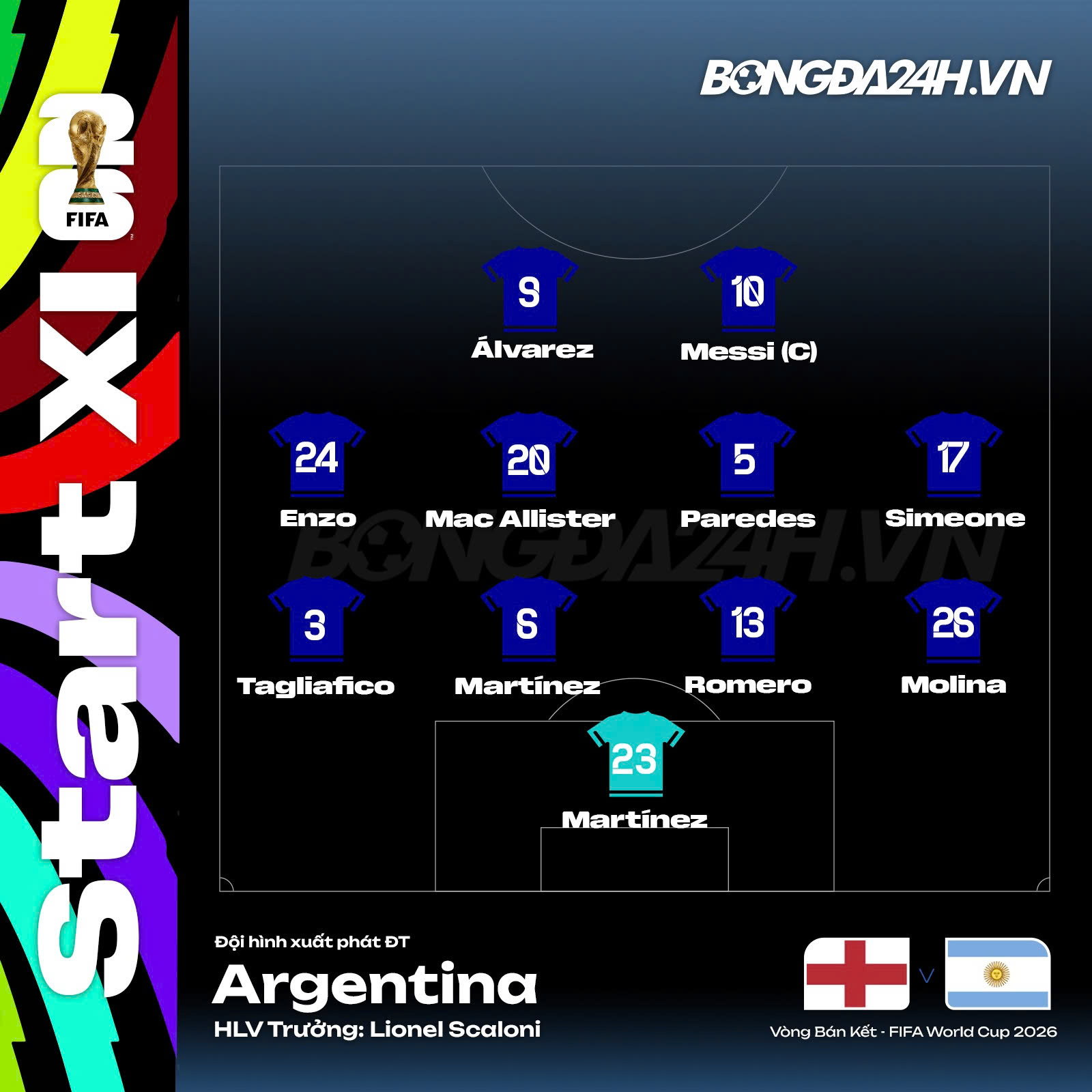 Ngược dòng đánh bại Anh, Argentina vào chung kết gặp Tây Ban Nha 2 Ngược dòng đánh bại Anh, Argentina vào chung kết gặp Tây Ban Nha 2