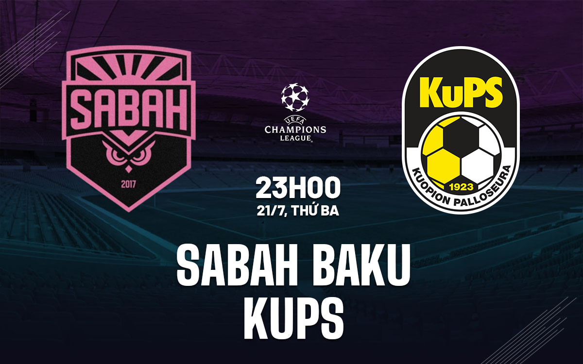 nhan dinh bong da du doan Sabah Baku vs KuPS cup c1 chau au champions league hom nay