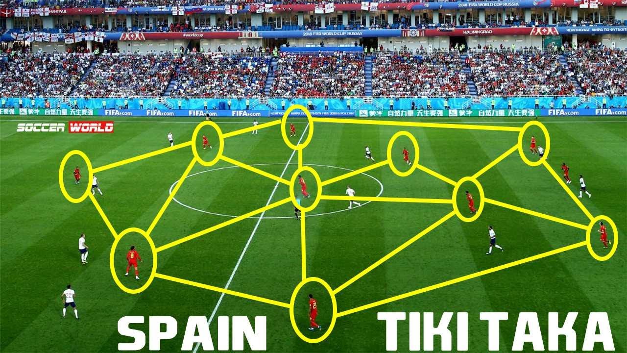 Cám ơn De la Fuente vì đã đưa Tiki-taka trở lại với hào quang rực rỡ 1 Cám ơn De la Fuente vì đã đưa Tiki-taka trở lại với hào quang rực rỡ 1